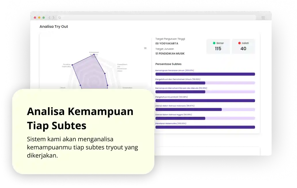 Hasil Tryout UTBK, Kedinasan, dan SIMAMA