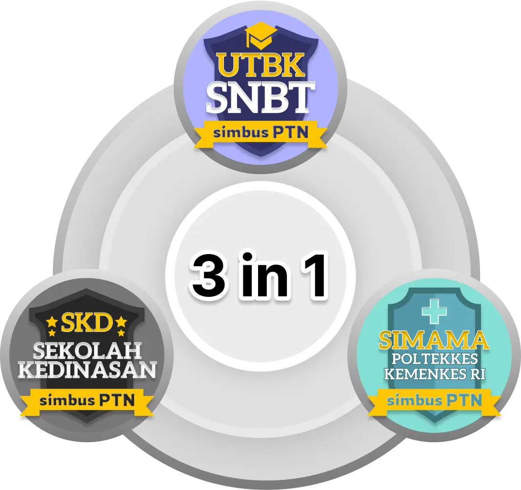 3 in 1 (Kurikulum Terbaru)